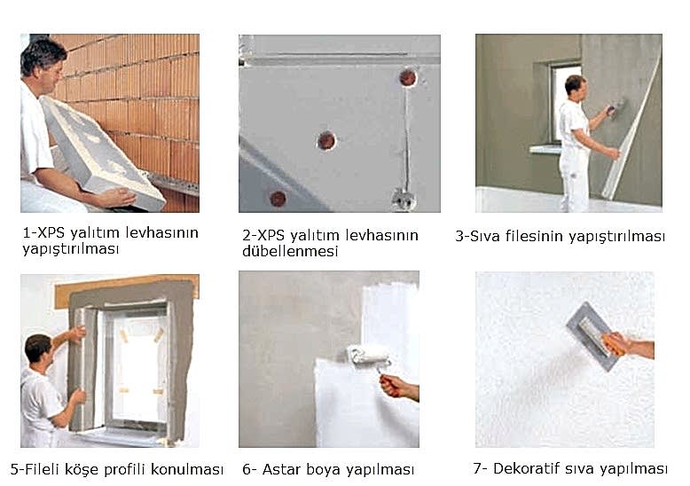 iç cephe mantolama uygulaması iç cephe mantolama uygulaması