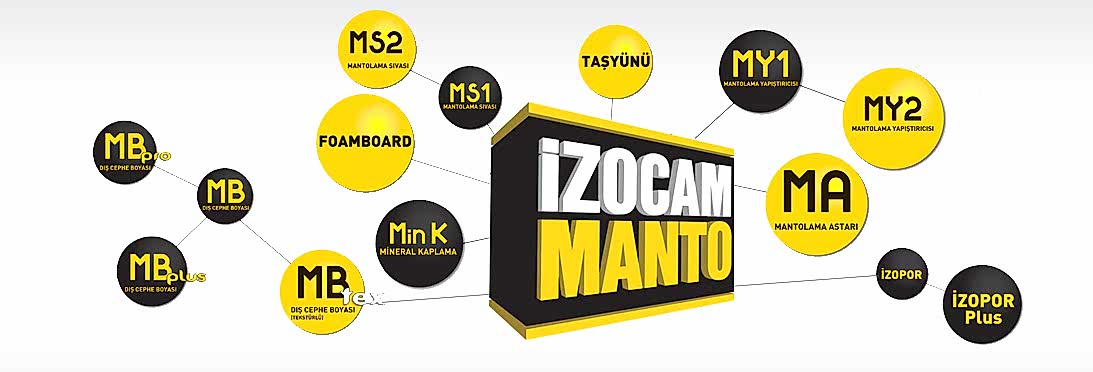 izocam mantolama
